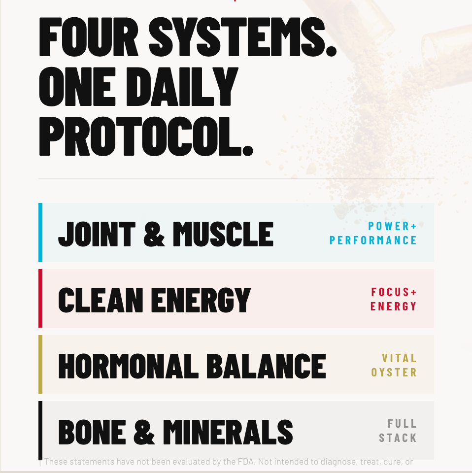four systems and a daily protocol
