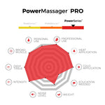TimTam Power Massager PRO