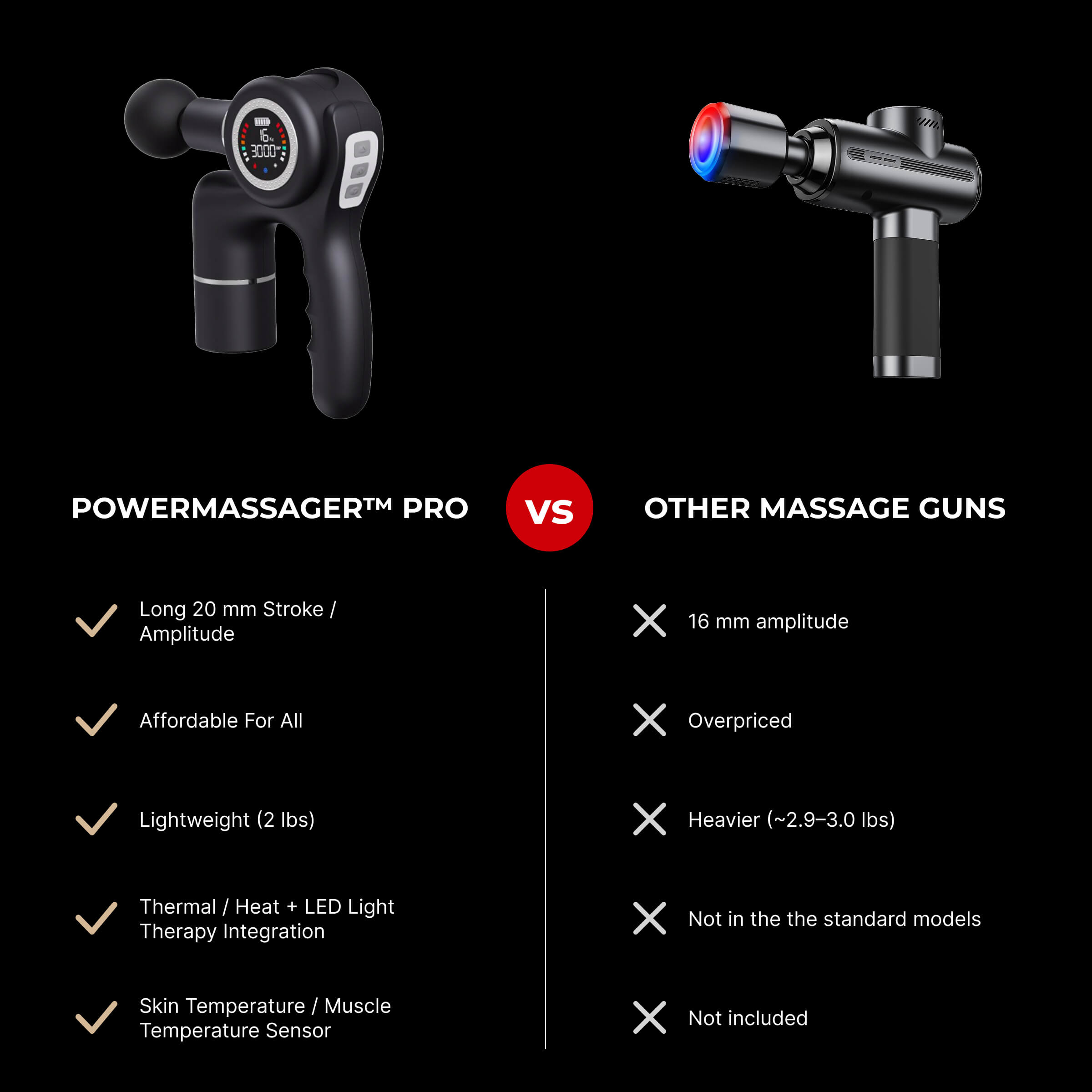 TimTam Power Massager v3.0 Deep Tissue