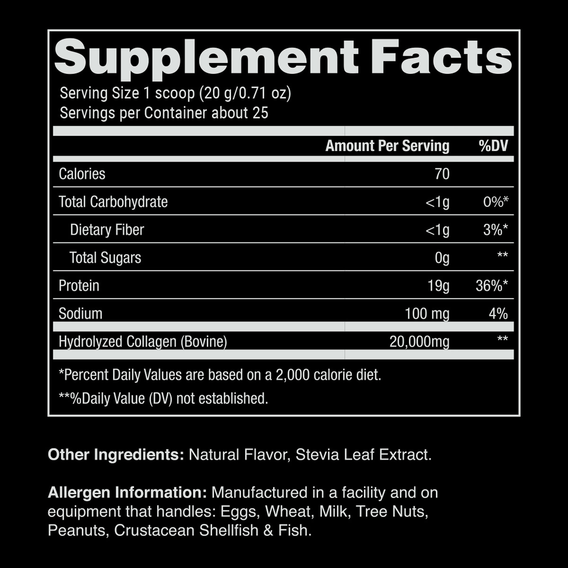 Supplement facts label with nutritional information on a black background