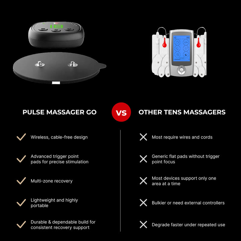 TimTam Pulse Massager GO Wireless TENS Pain Relief 