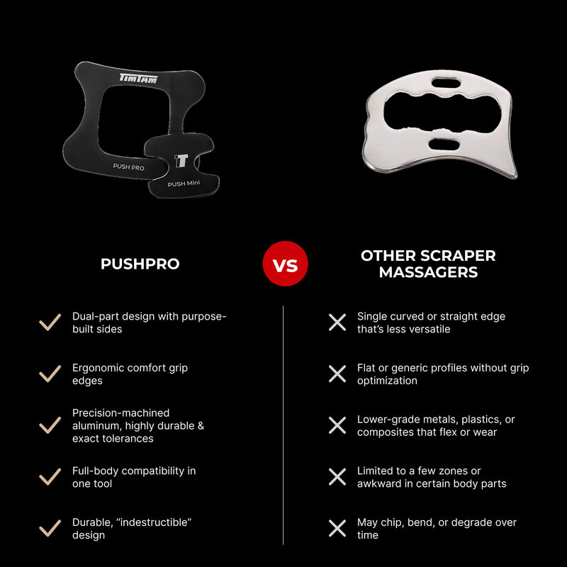Comparison chart between PUSHPRO and other scraper massagers on a black background