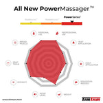 All New Power Massager Massager
