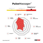 Pulse Massager GO
